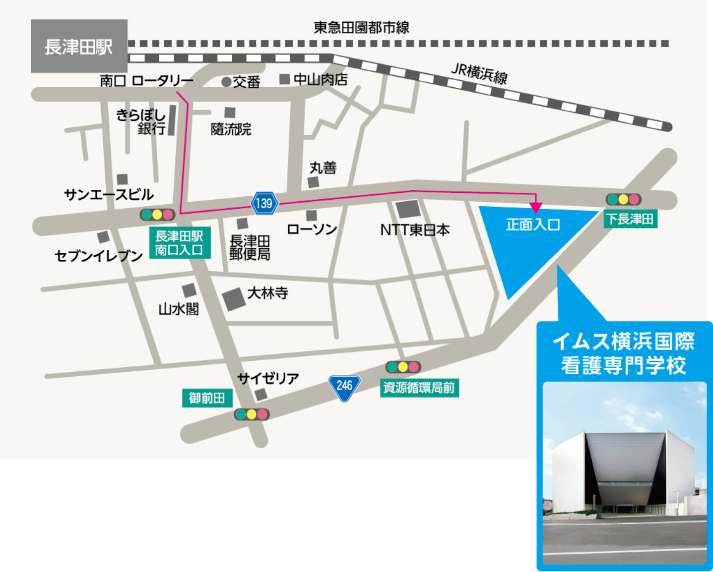 イムス横浜国際専門学校｜交通図