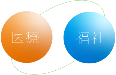 イムス横浜国際専門学校｜交通図